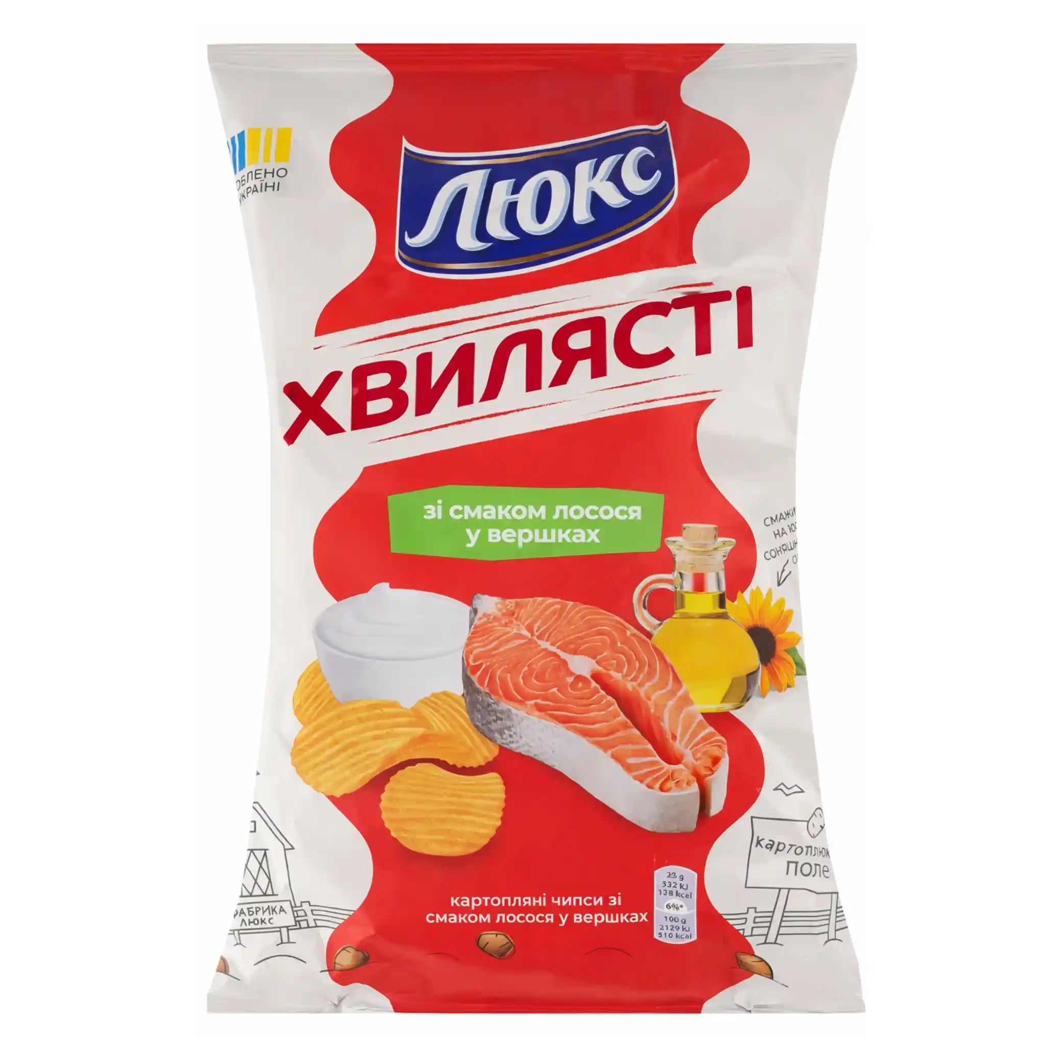 LUX Chipsy vlnkované  s příchutí lososa ve smetaně, 125 g/22 ks